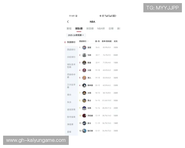 季后赛外，当季最热门话题盘点！，季后赛新闻
